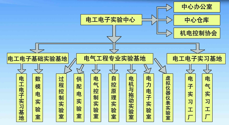 193333钱多多王中王50