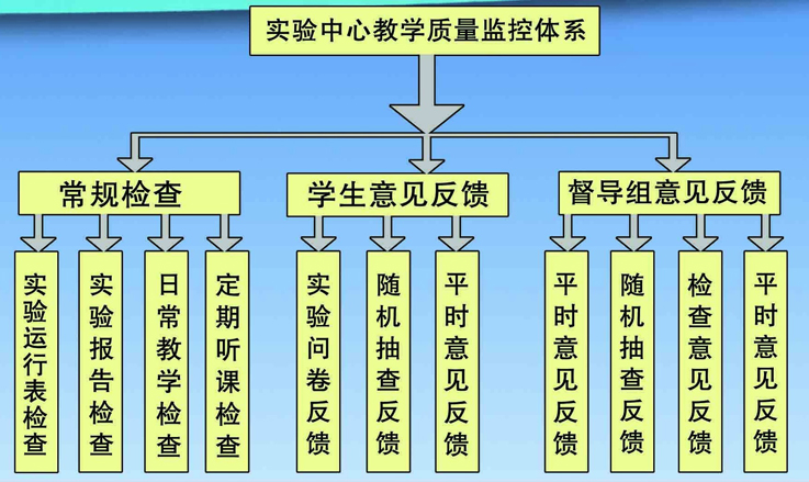 193333钱多多王中王50